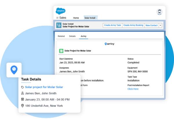 salesforce CRM integration
