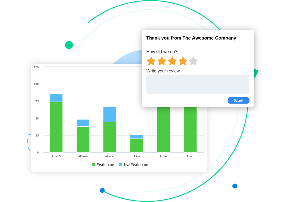 9.Reporting and Analytics