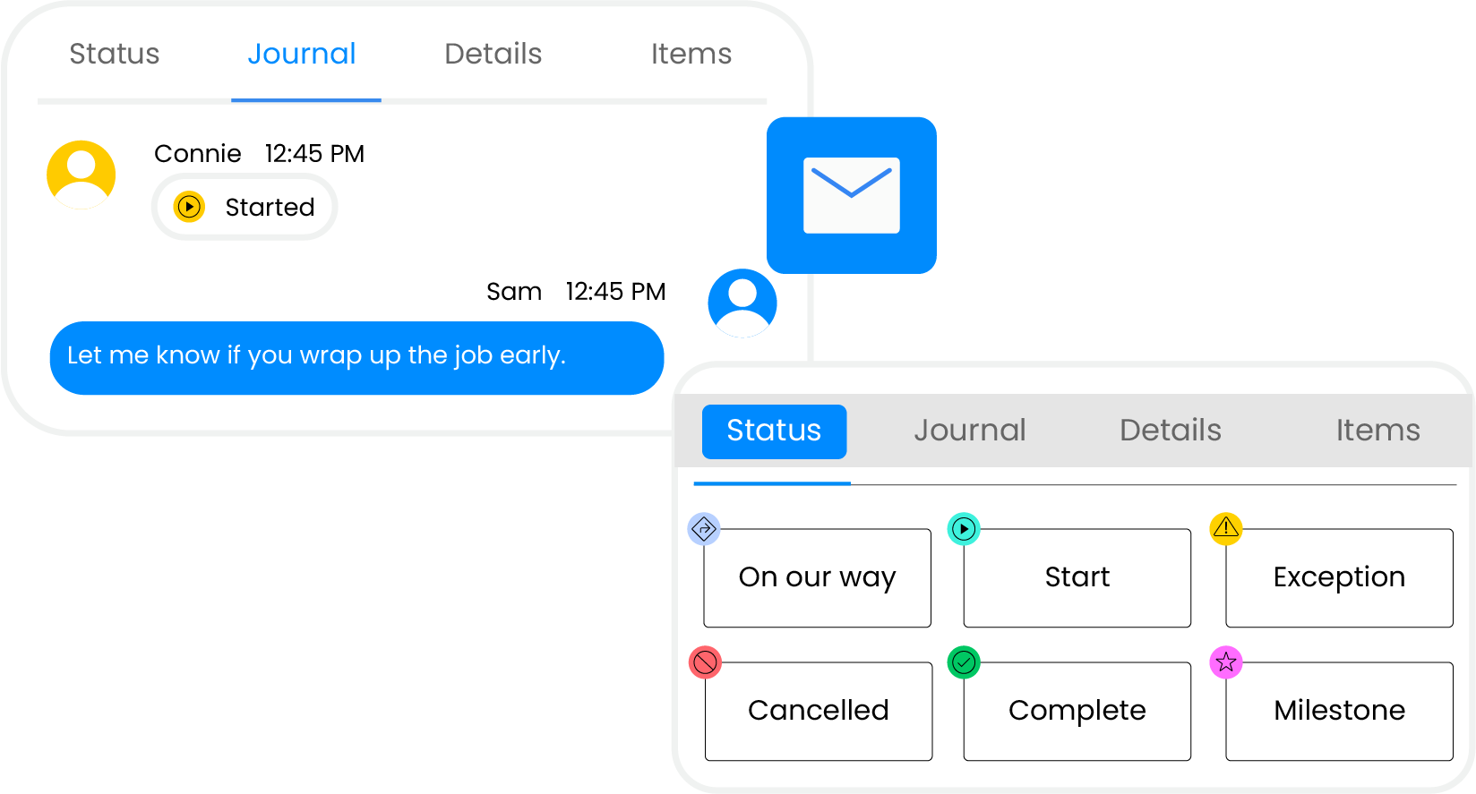A Proposal at the End of Every Visit