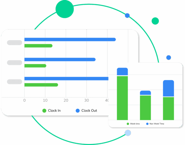Analytics and Reporting