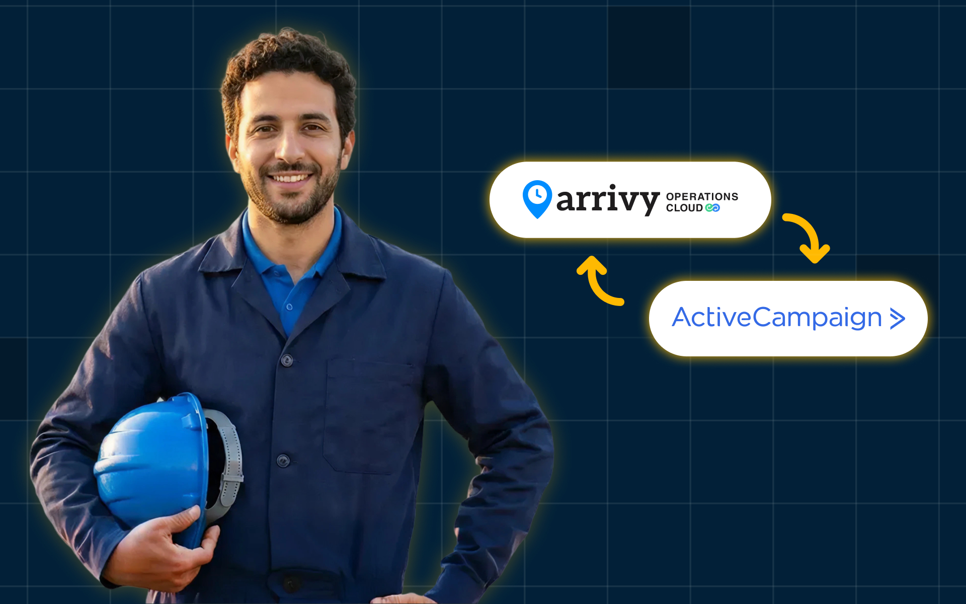Arrivy ActiveCampaign Integration for Field Service Automation