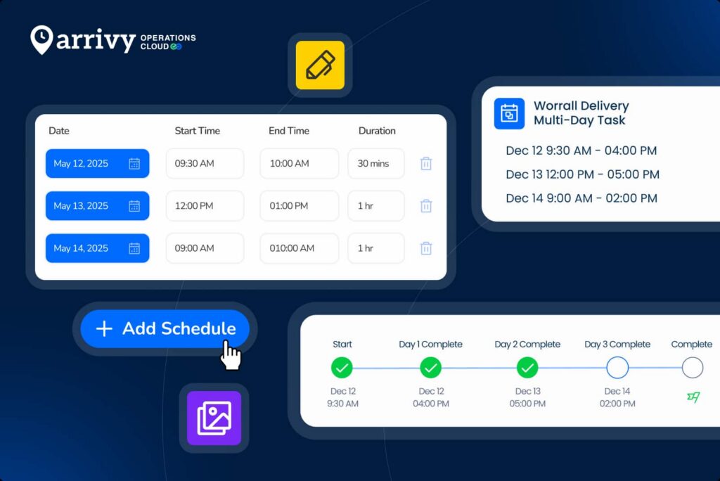 Arrivy Launches Multi-Schedule Tasks for Multi-Day Jobs
