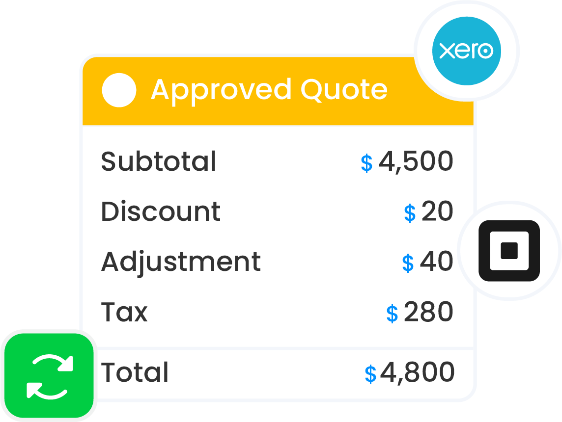 Connected Beyond Quoting