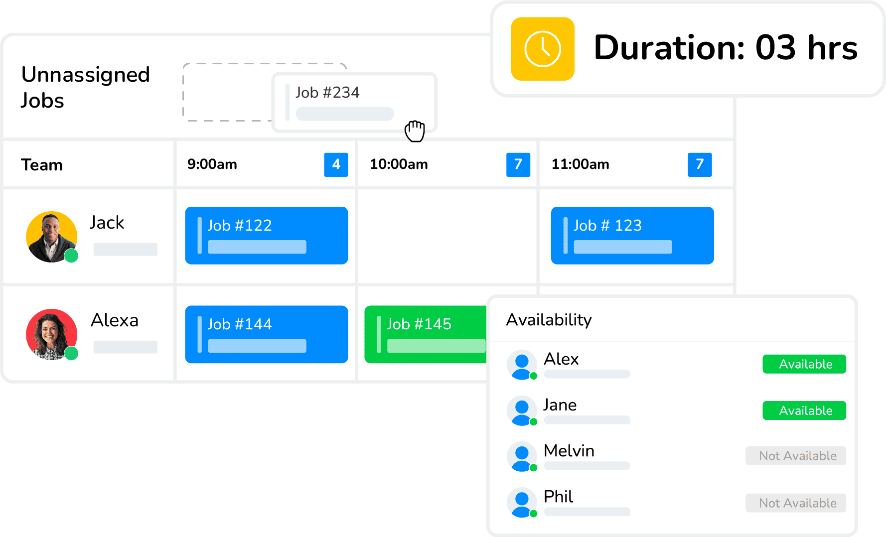 Jobs with Full Visibility