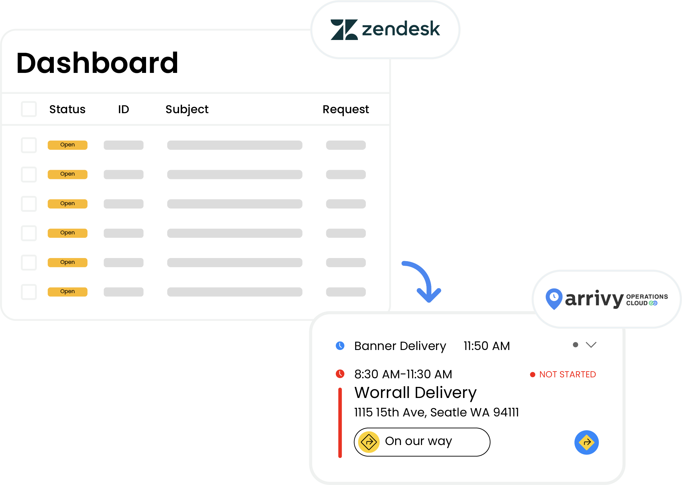 Automate Ticket-to-Task Conversion