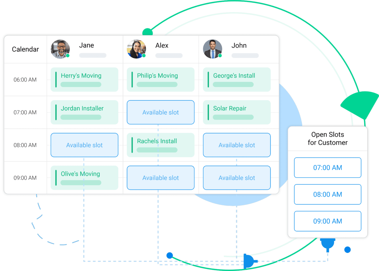 Automate Booking System How to Manage Double Booking Like a Boss?