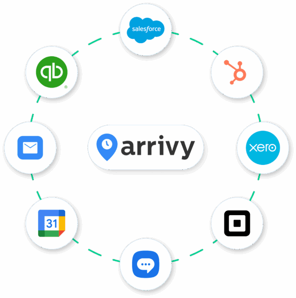 Seamless Integration HVAC software with Salesforce, Quickbooks, Xero, Google Calendar, Hubspot and more.
