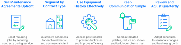 How Can You Maximize Preventive Maintenance Scheduling