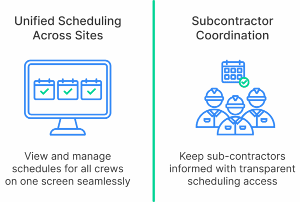 Multi-Crew and Multi-Site Management