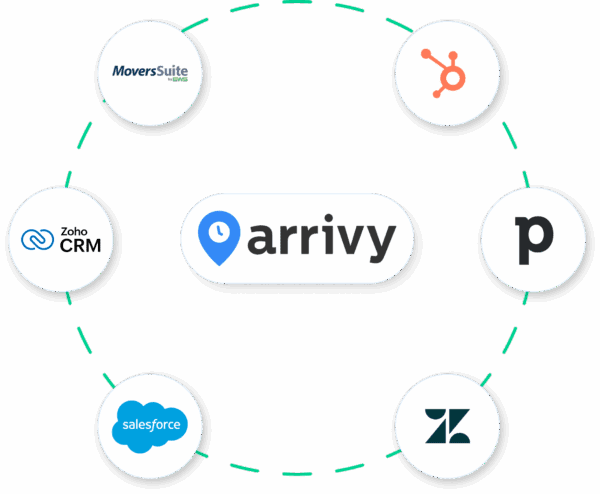 Integration with CRM and Dispatching Systems