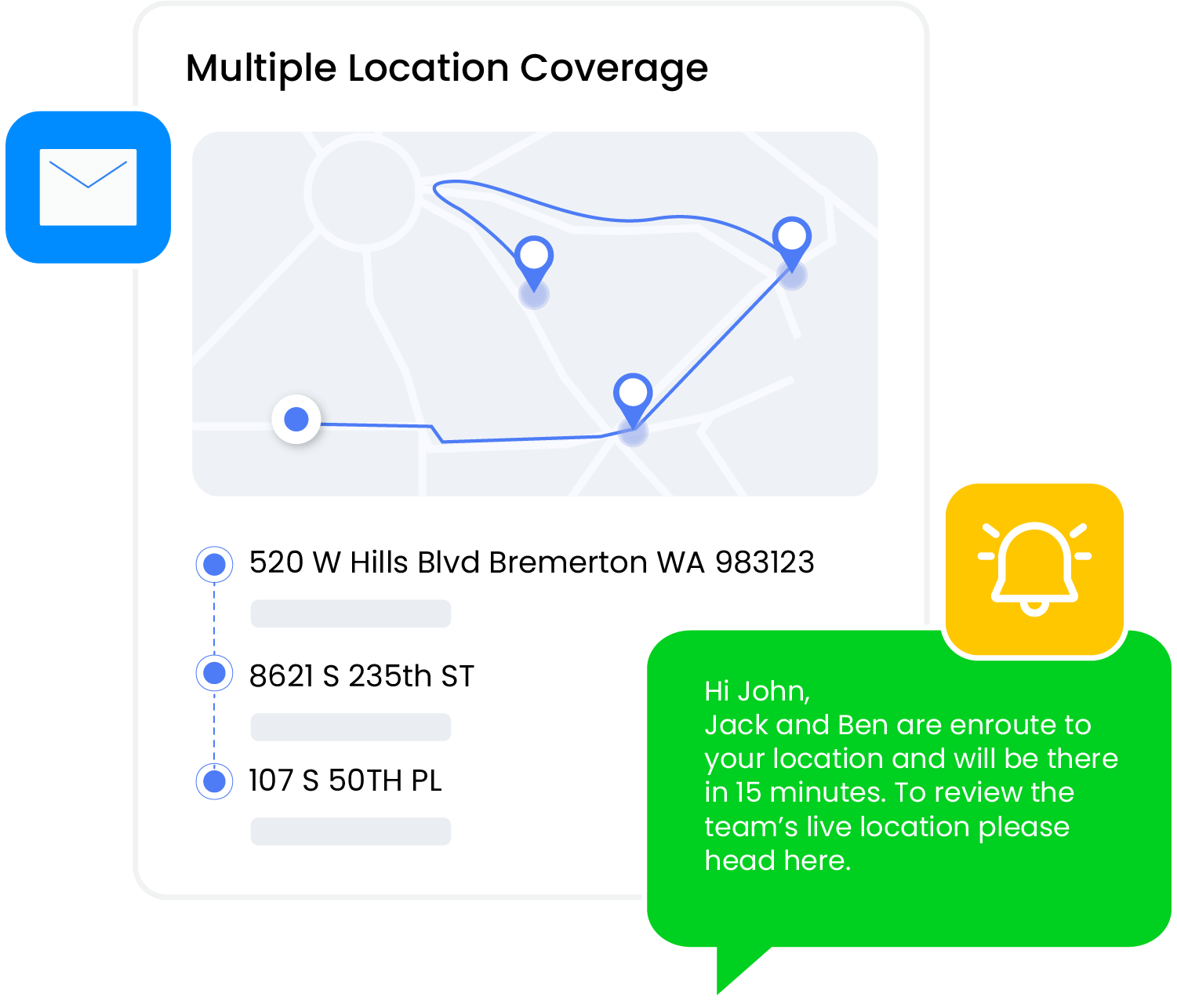 Complex operations management
