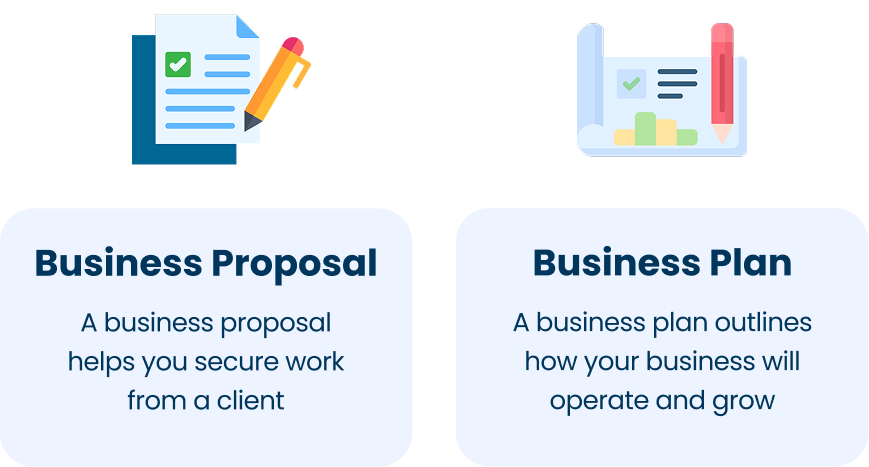 Business Proposal vs Business Plan