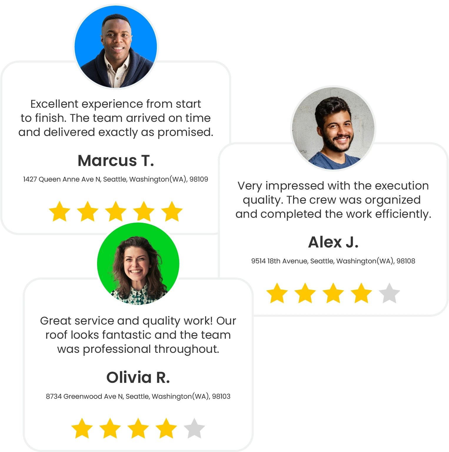 Automated Customer Feedback