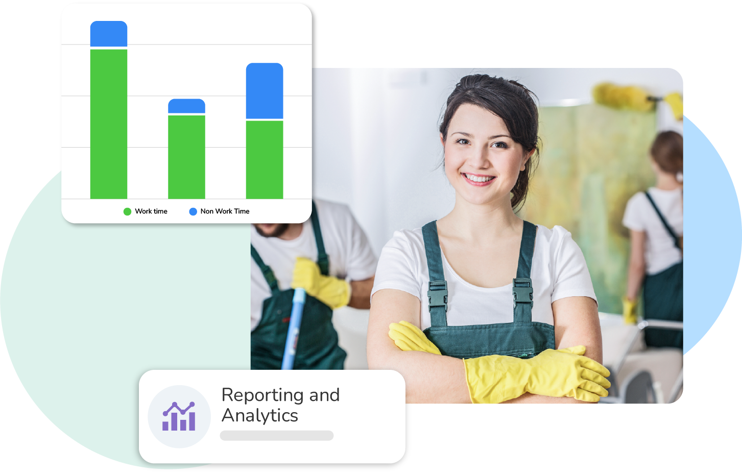 Reporting and Analytics