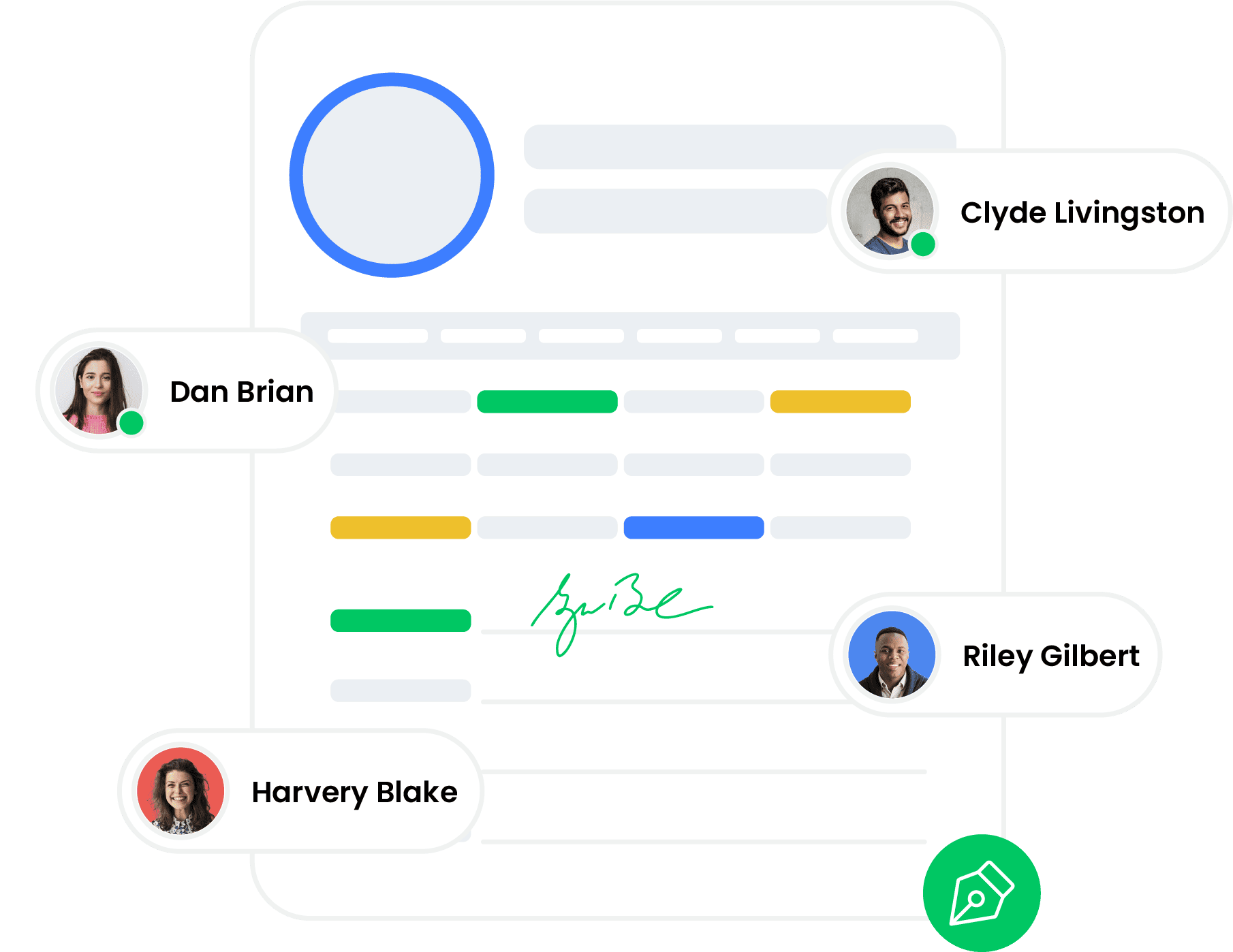 Multi user form editing