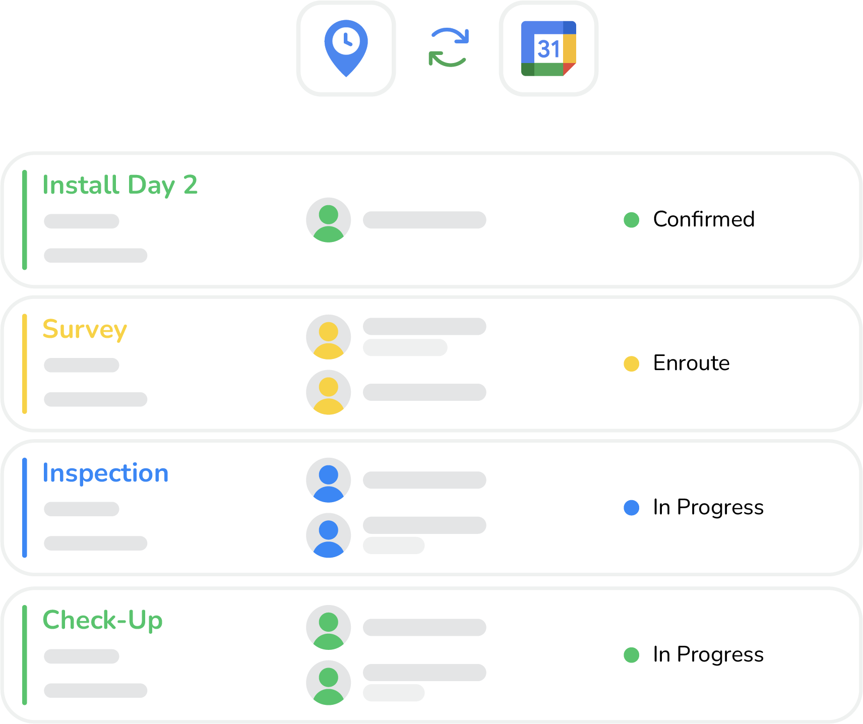 Configurable Two-Way Synchronization