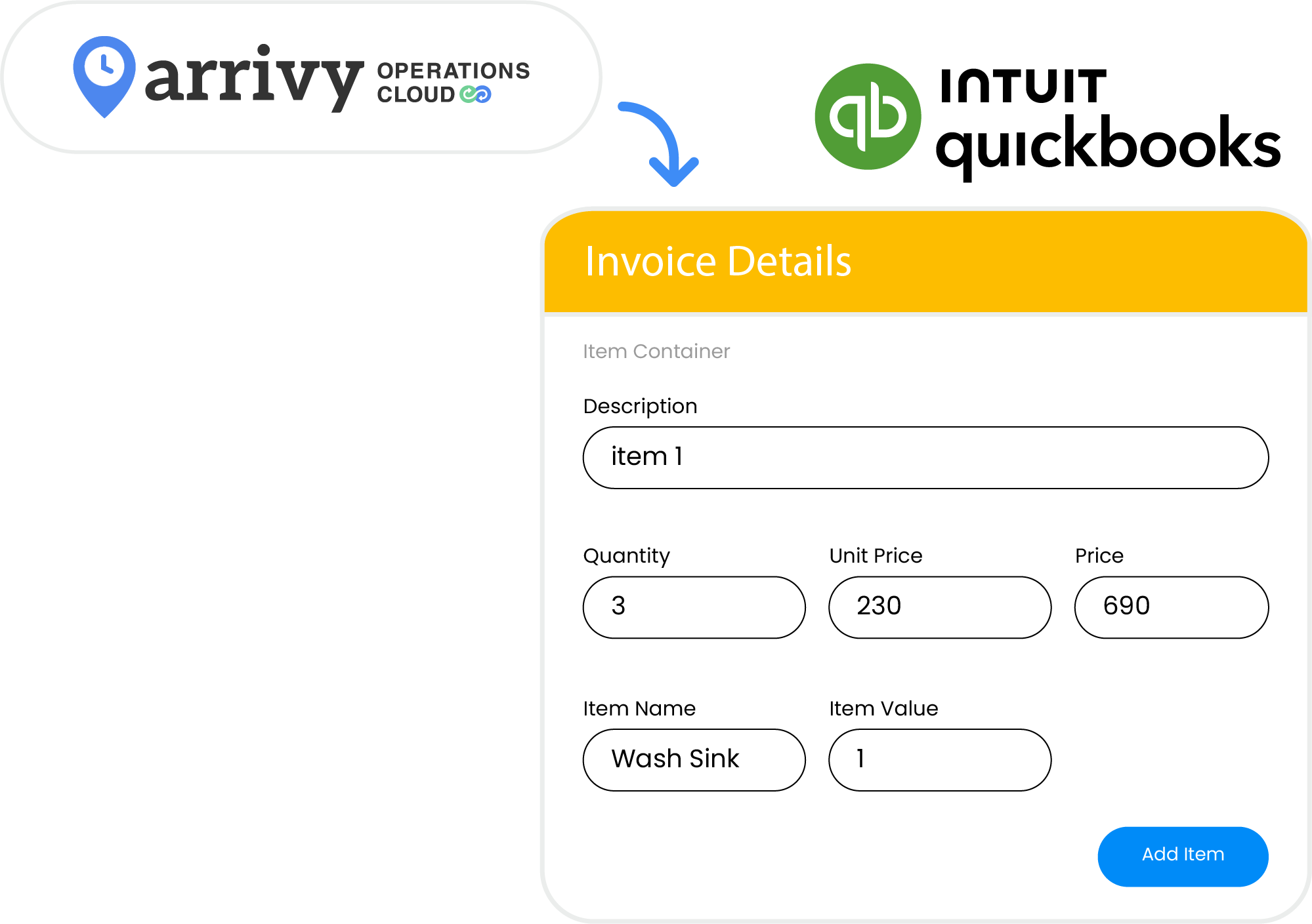 Create Accurate Invoices from Field Data in One Step-