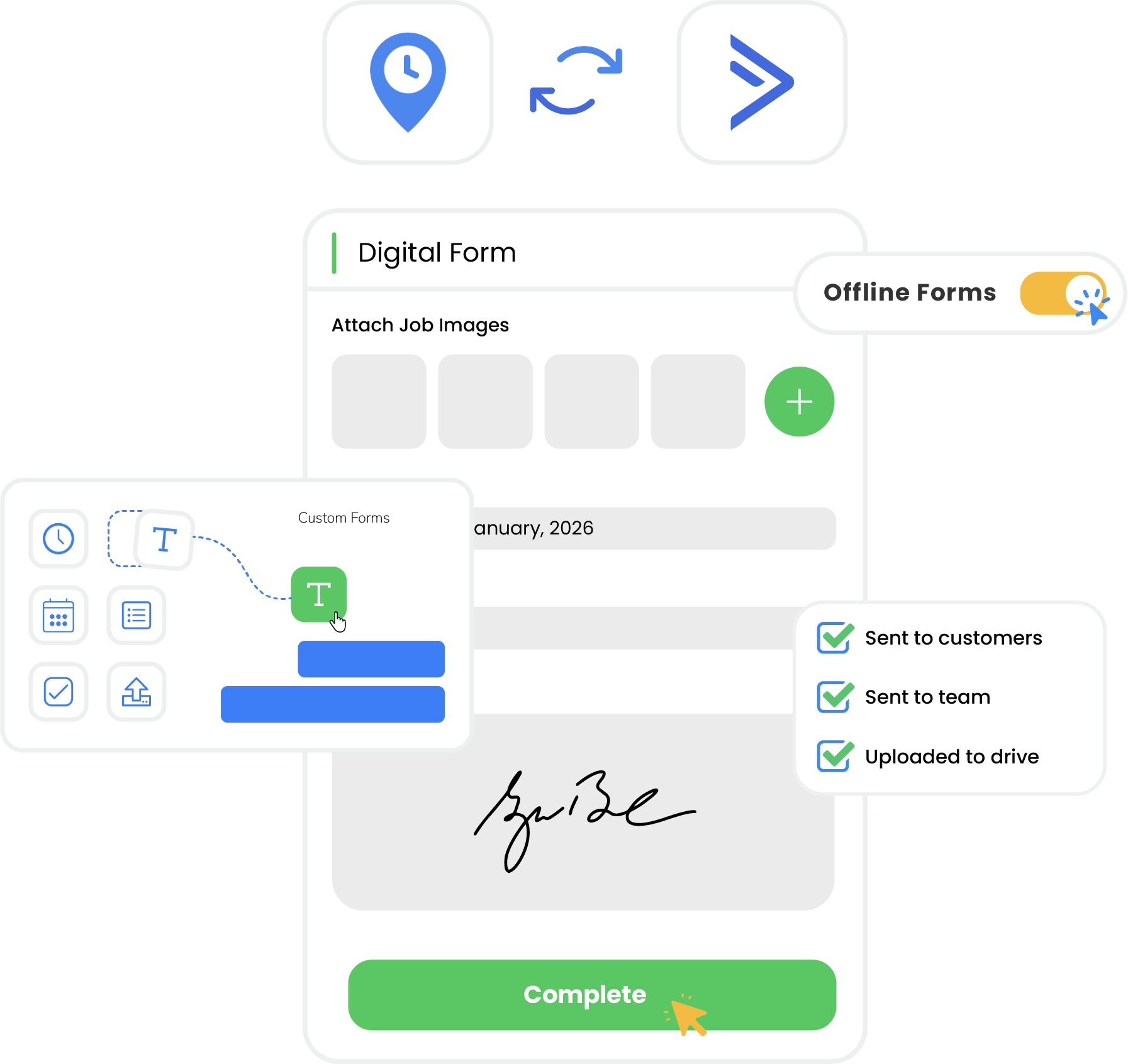 Digital Forms and Signatures