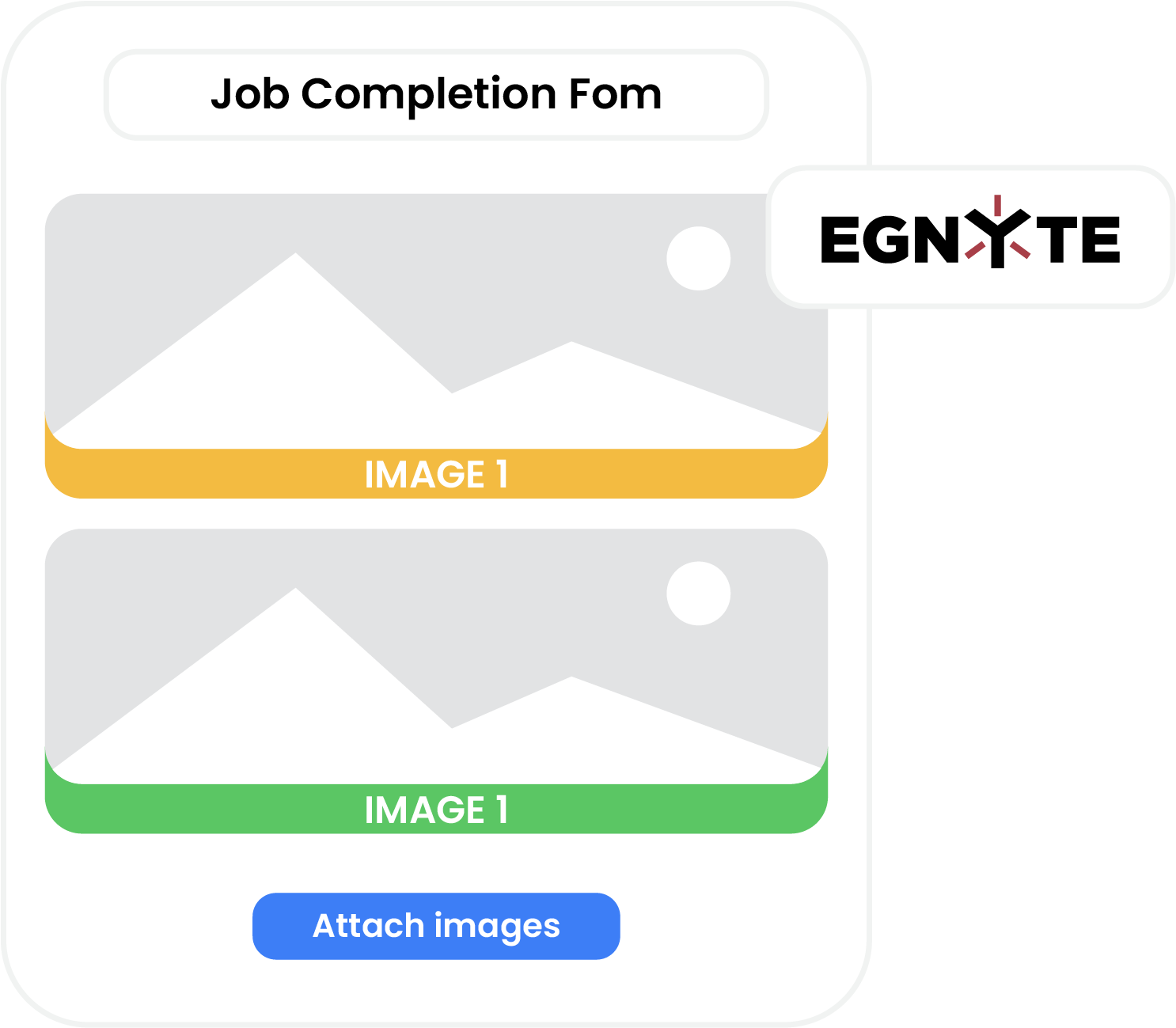 Automatically Upload Your Files to the Right Egnyte Folders