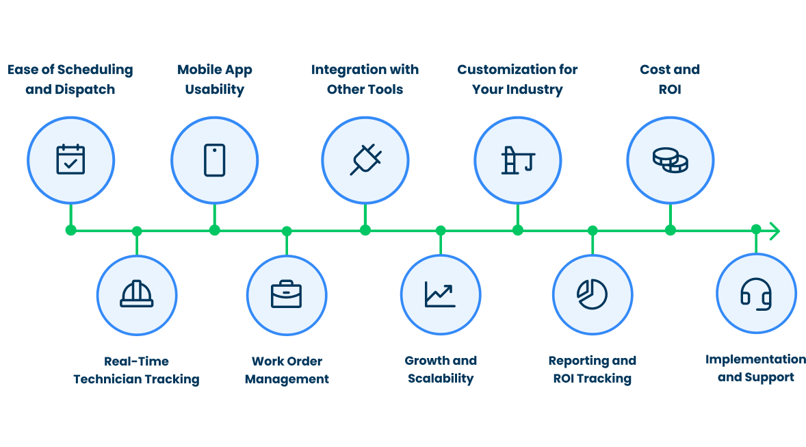Factors to Consider When Choosing the Right Field Service Management Software