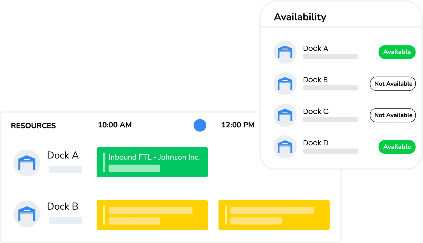Fewer Delays and Detention Risk