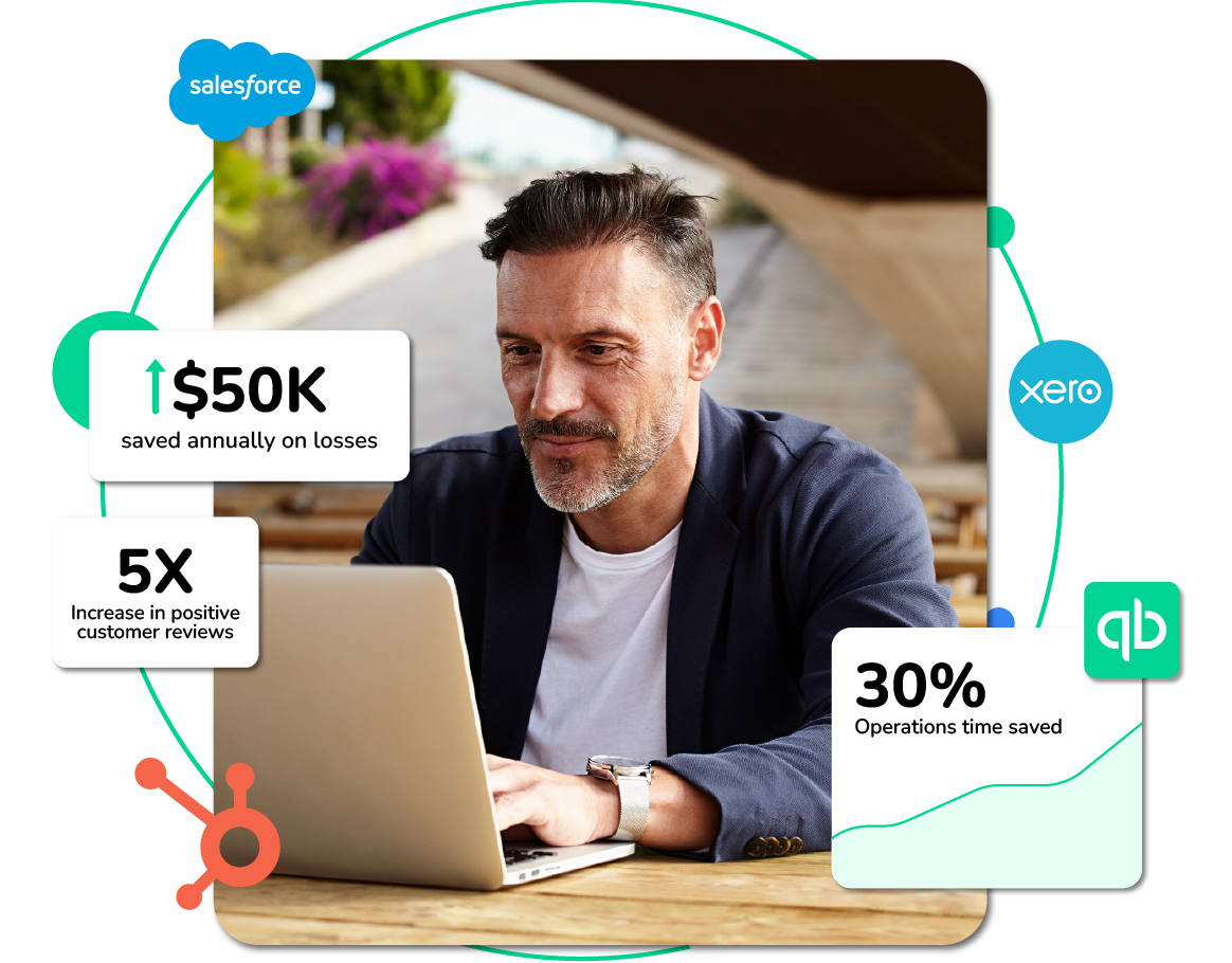 Modern field service management platform designed to optimize performance, reduce costs, and connect every step