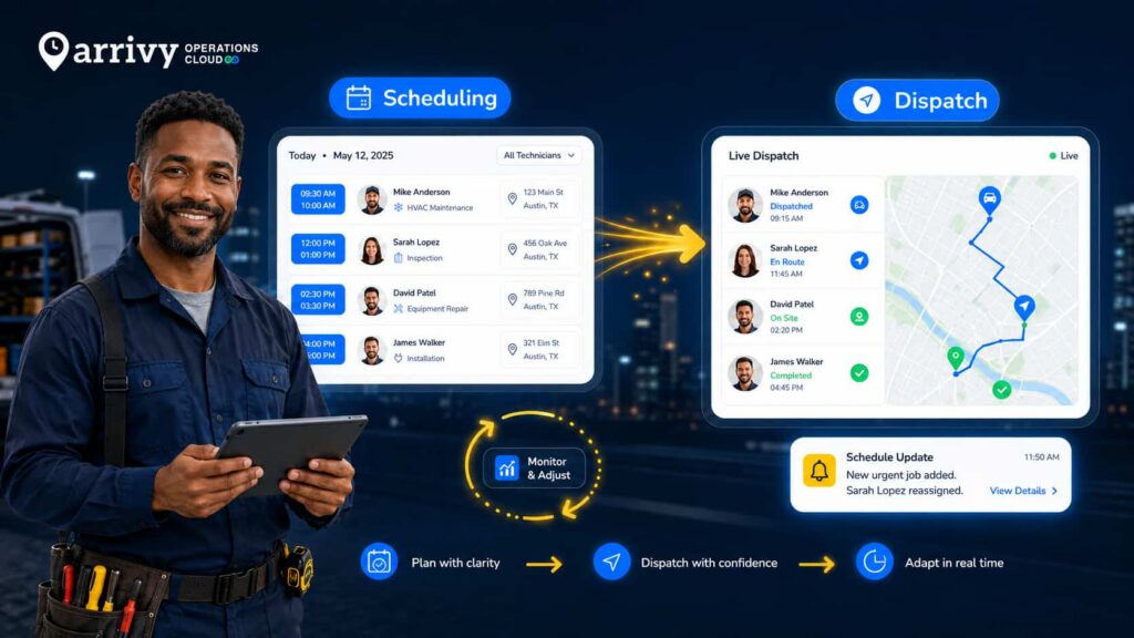 Field Service Scheduling and Dispatch: From Planning to Execution