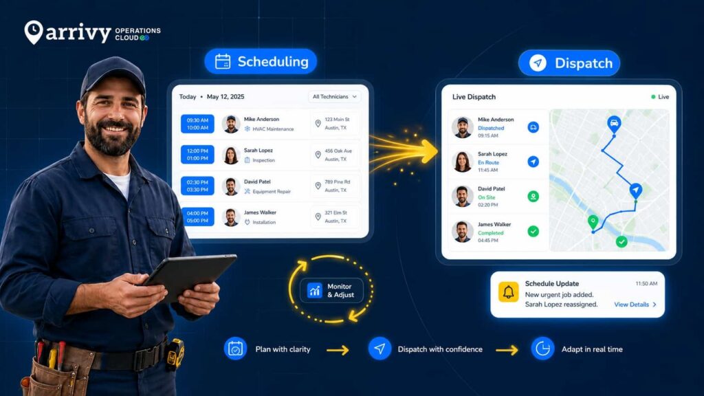 Field Service Scheduling and Dispatch: From Planning to Execution