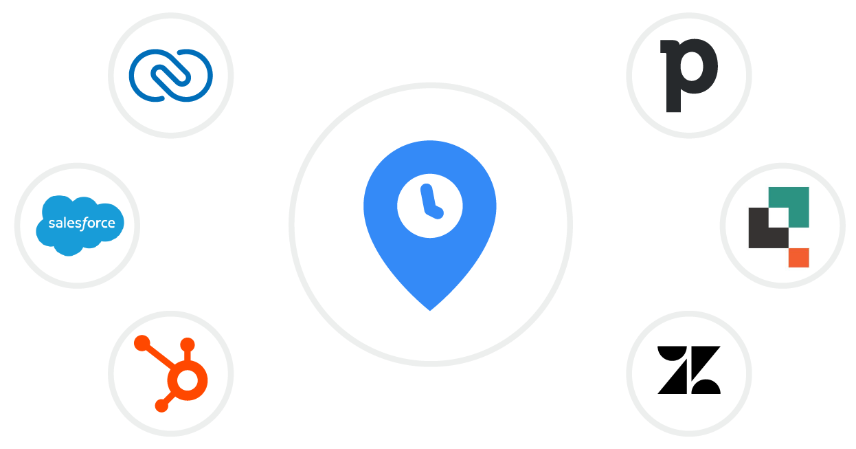 Fits into your Existing Business Stack