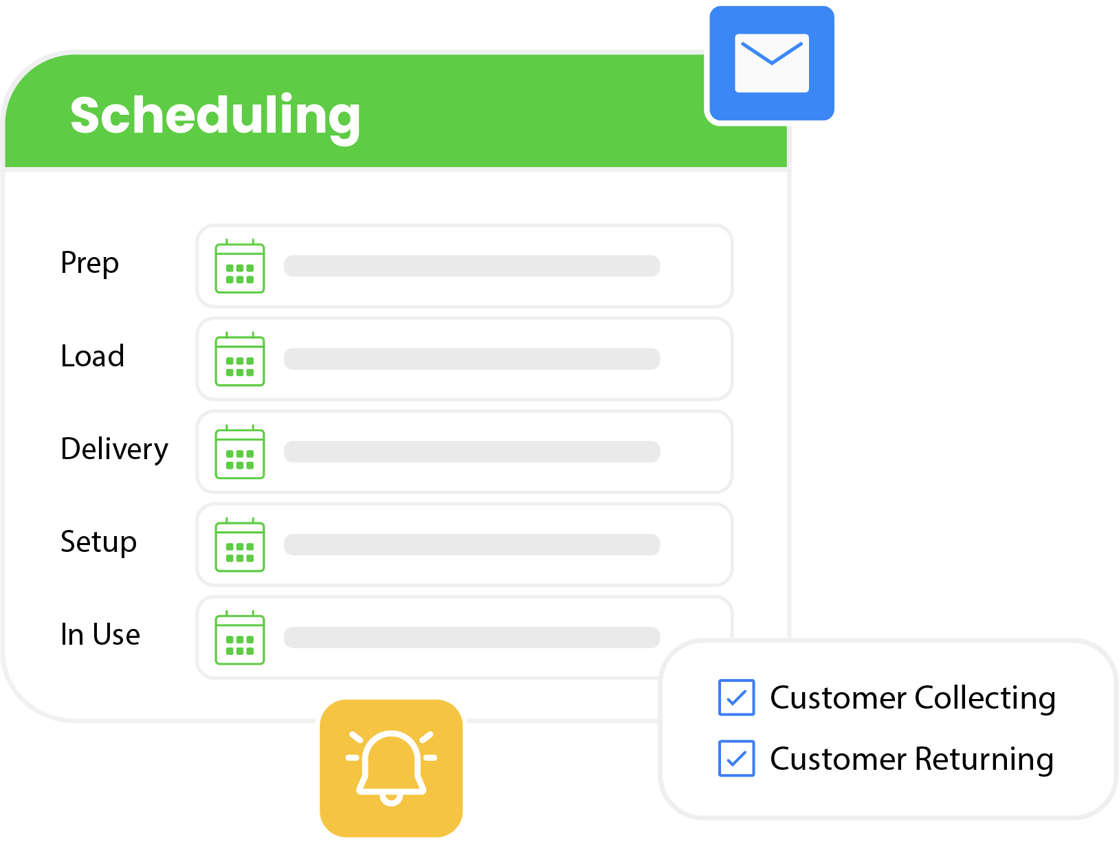 Flexible scheduling dashboard