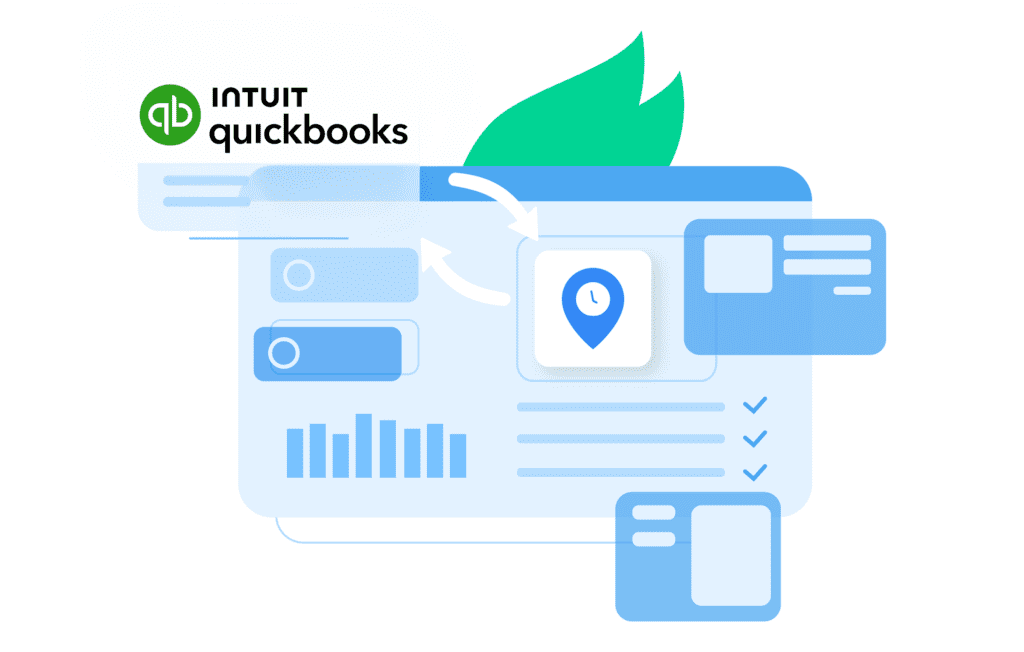 The Best HVAC Field Software That Is Compatible with QuickBooks