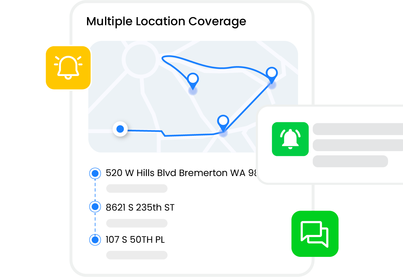 Full Visibility From Lead to Close