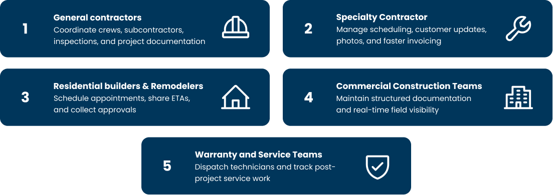How Different Construction Teams Use Arrivy