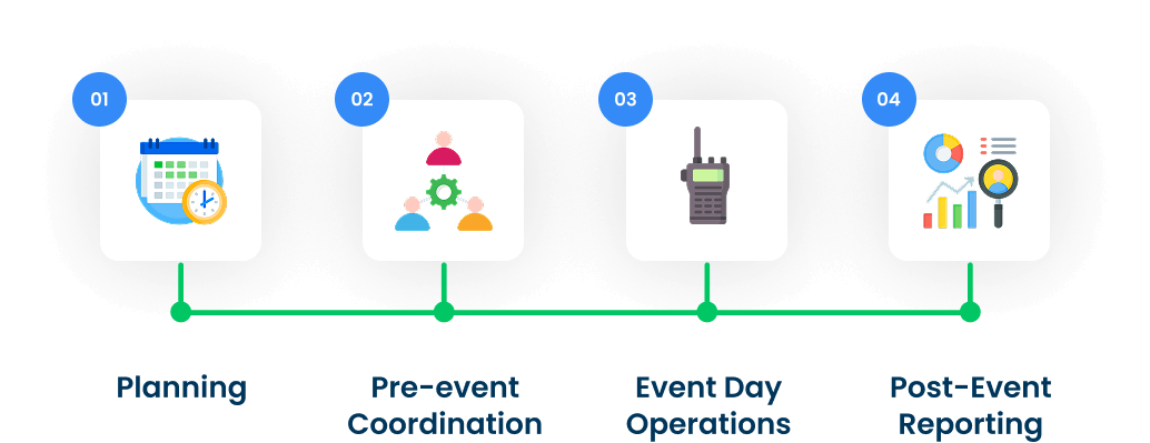 How-to-Choose-the-Best-Event-Management-Software