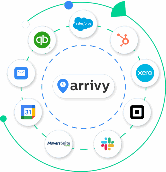 Integrations with Apps MoversSuite