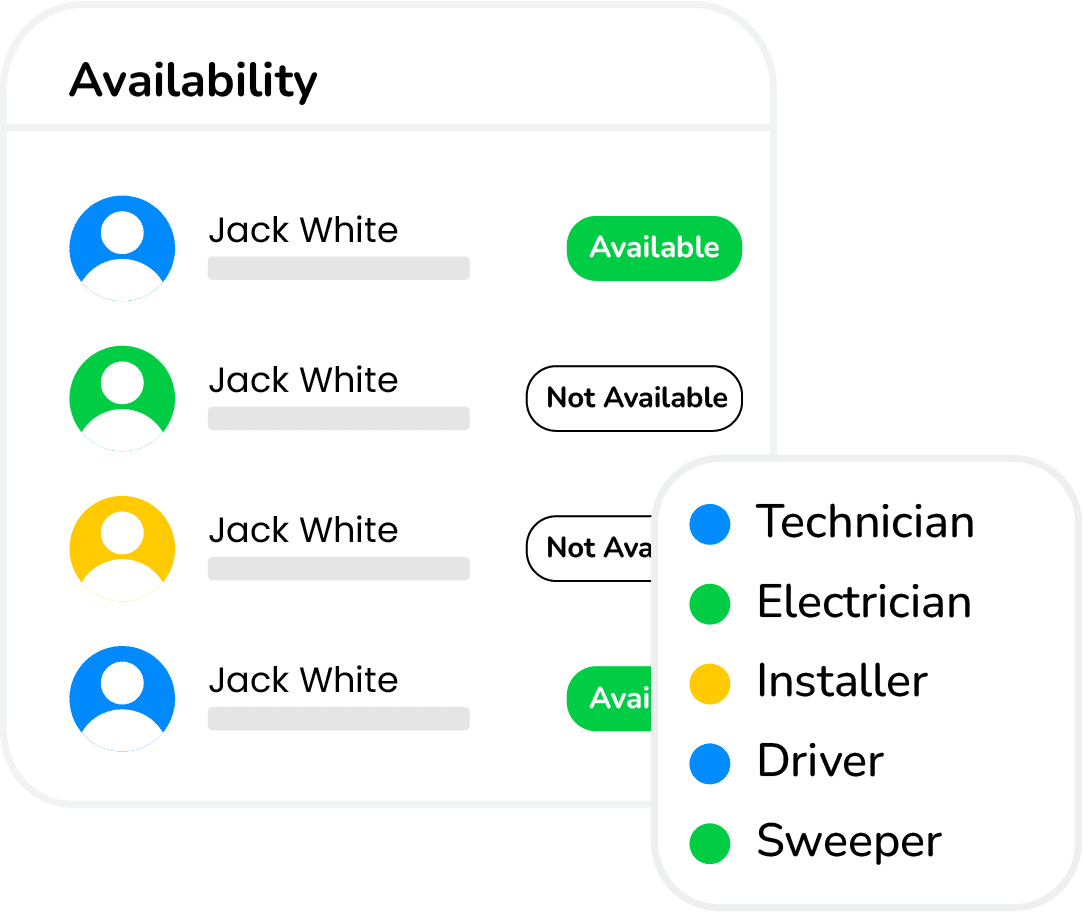 Intelligent Task Assignment