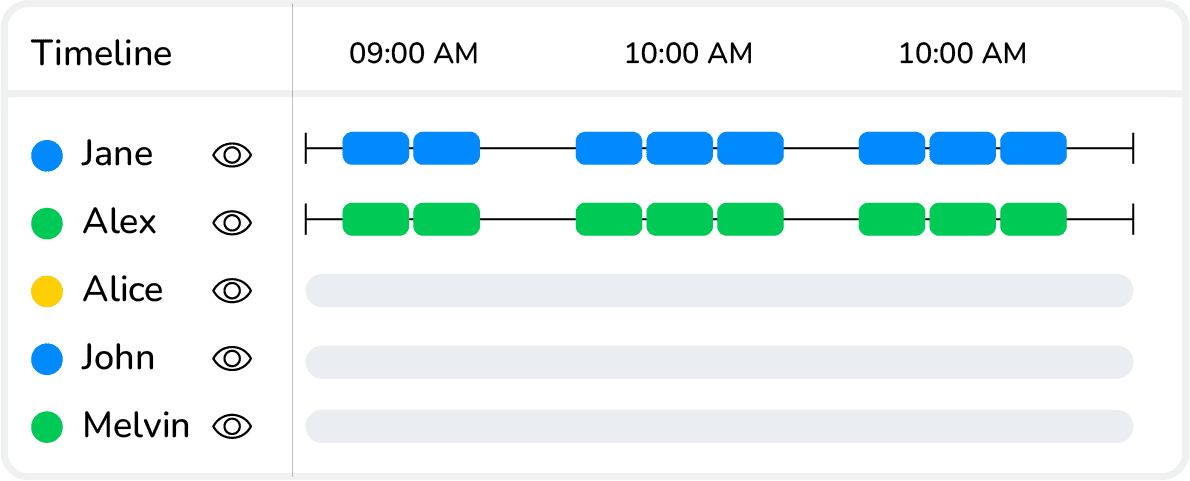 Interactive Adjustment