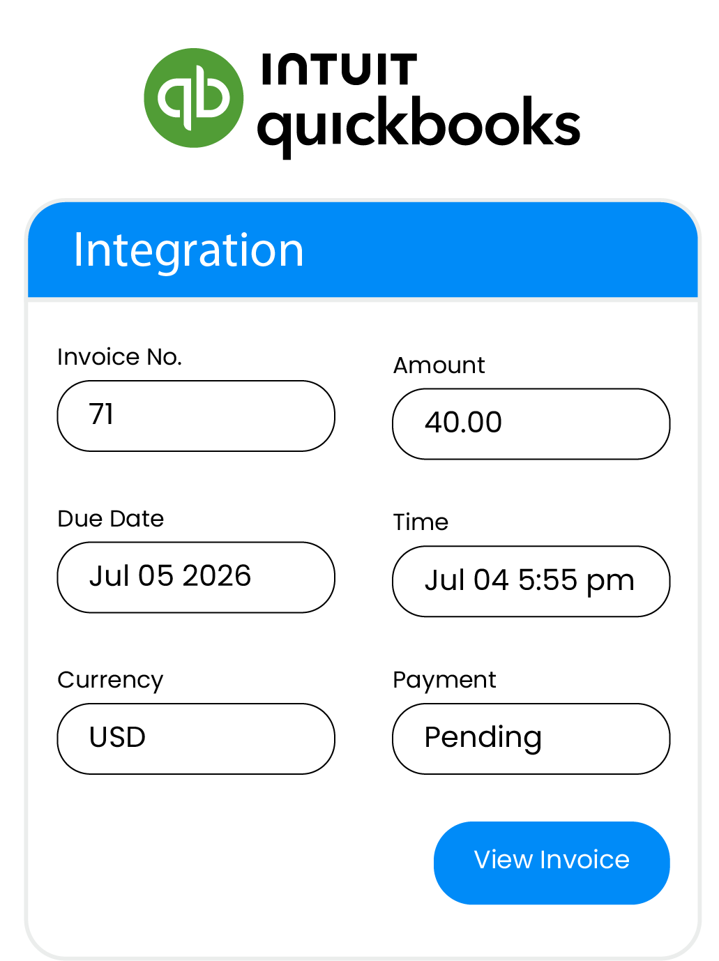 Keep Your Invoices and Job Details Aligned Across Teams