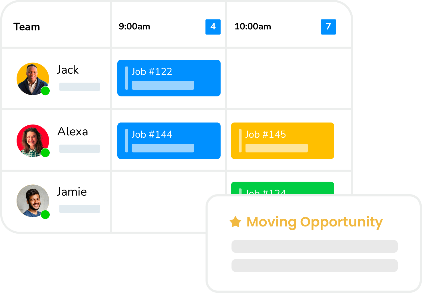 LEAD-TO-TASK AUTOMATION