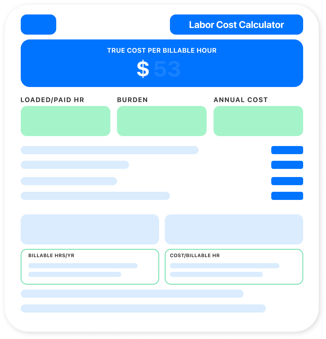 Small Business Labor Cost Calculator