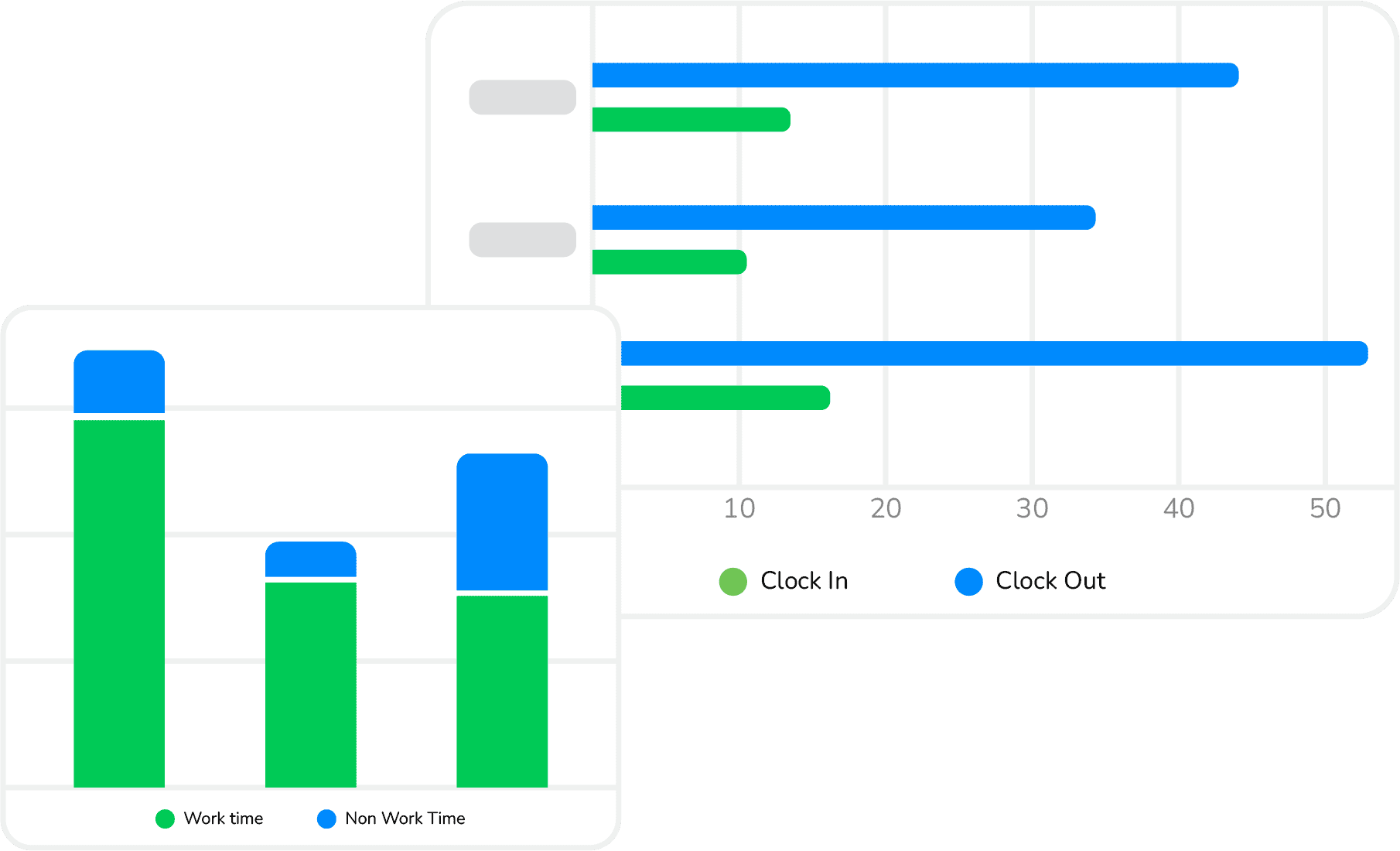 Make Smarter Decisions