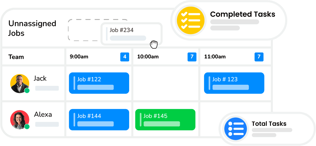 Optimize Resource Use