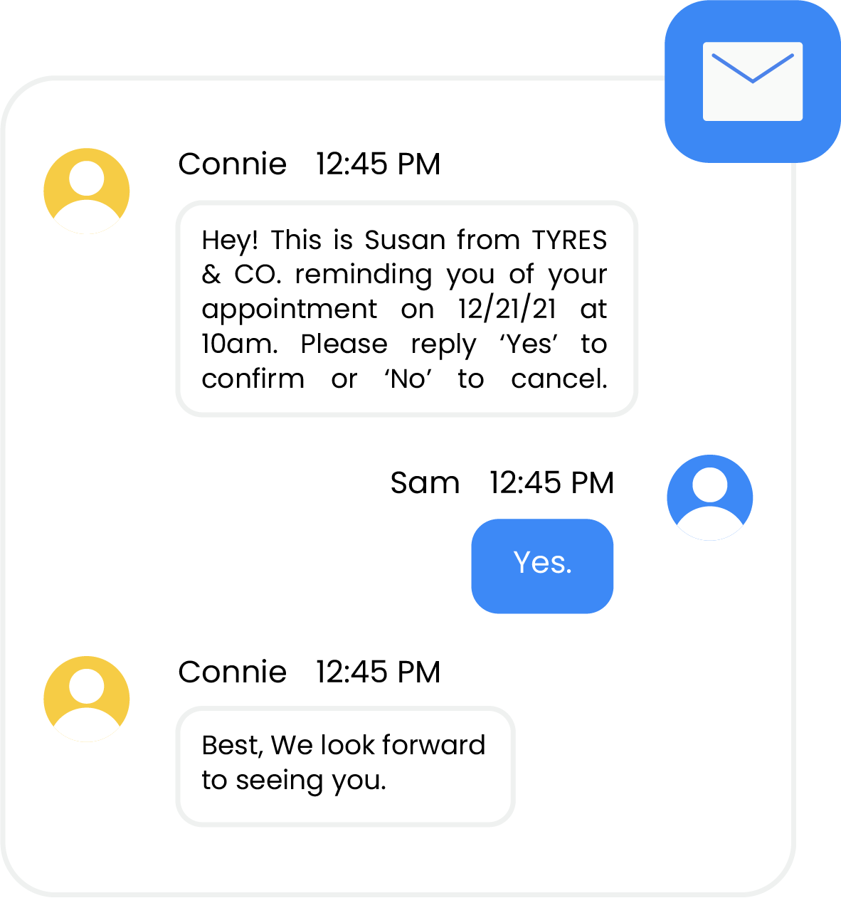 PERSONALIZED COMMUNICATION