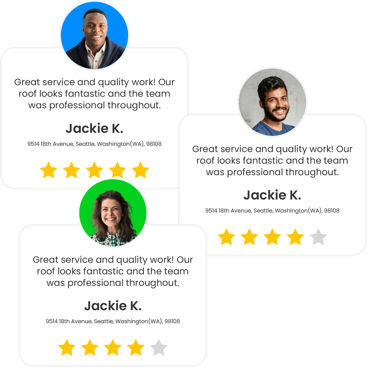 POST-JOB INSIGHTS-