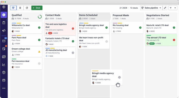 Pipedrive CRM for solar industry