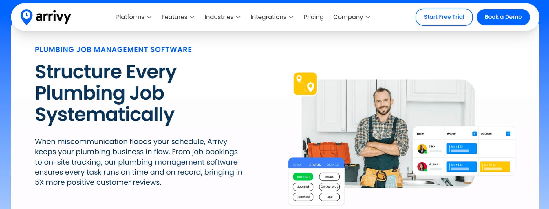 Arrivy Plumbing Field service Management software
