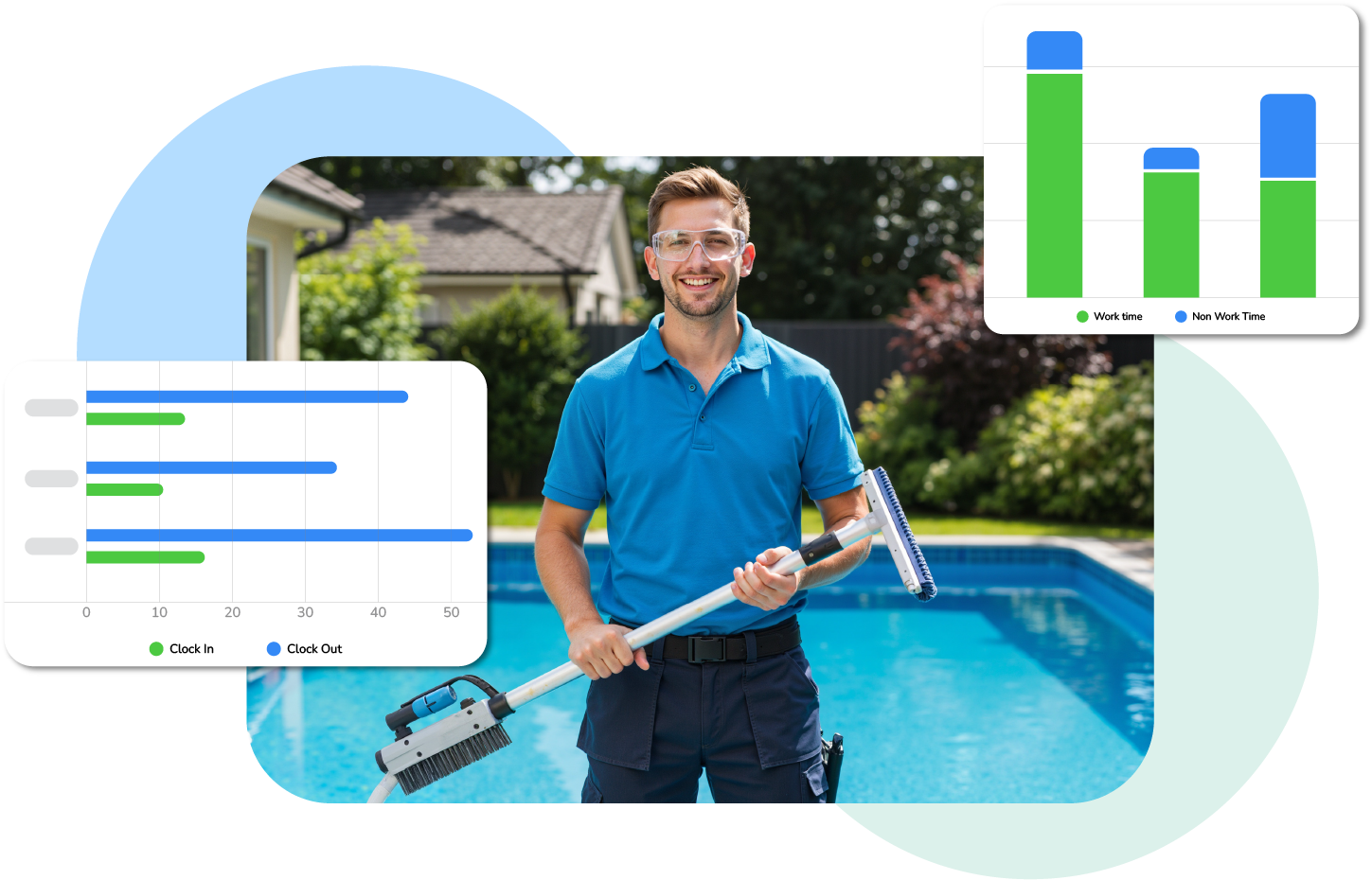 Pool Service Reporting Software for Data-Driven Decisions
