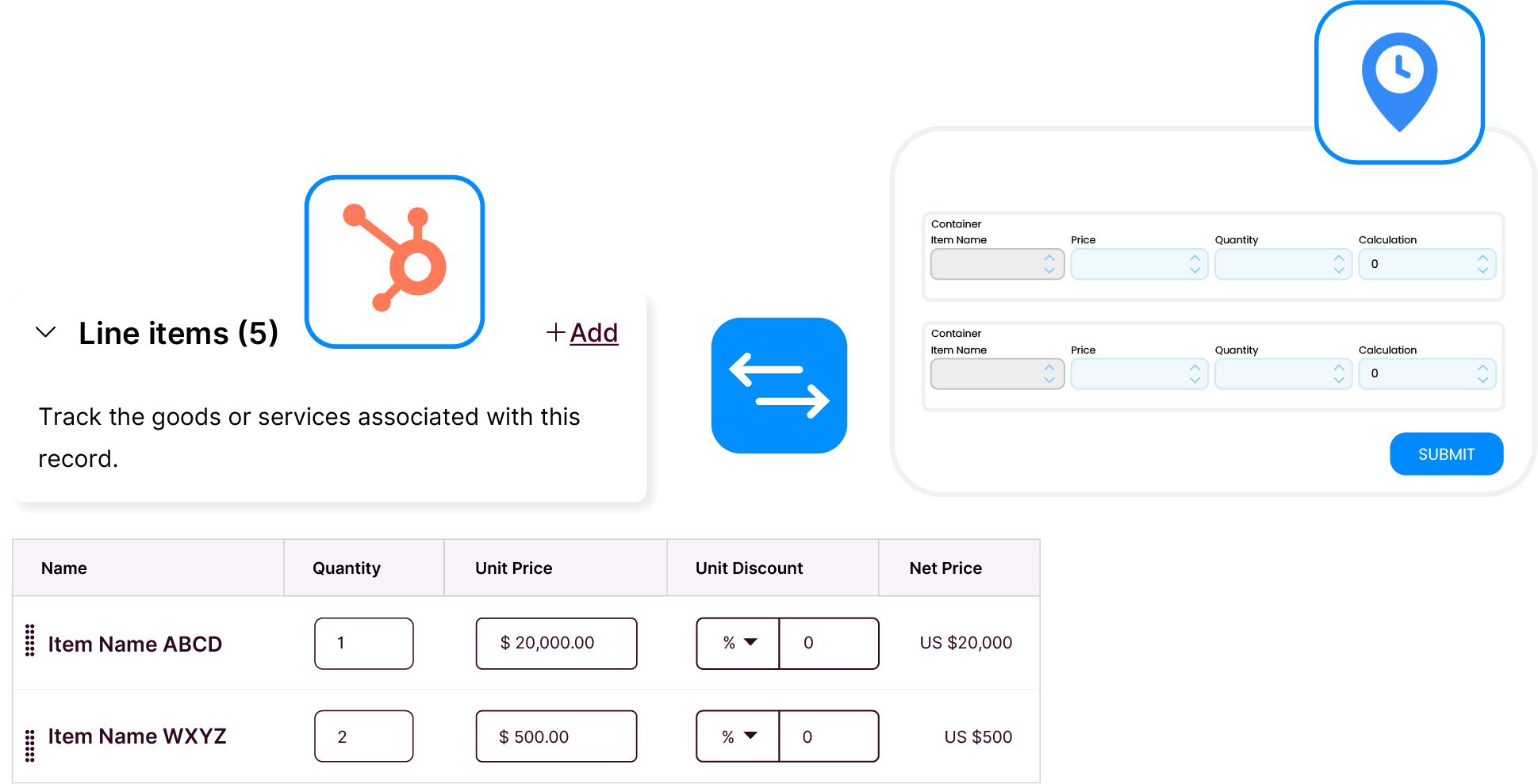 Prevent Duplicate Data and Rework