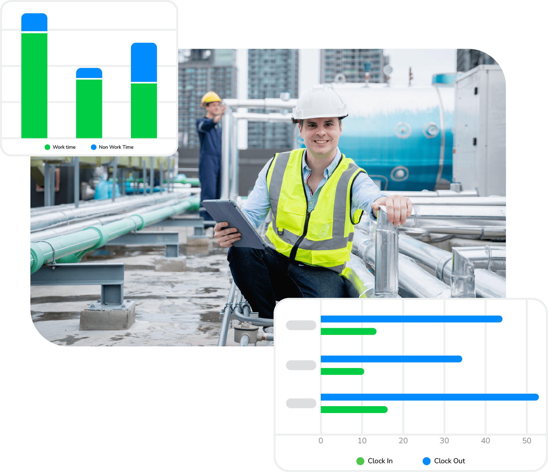 Reporting and Analytics Dashboard