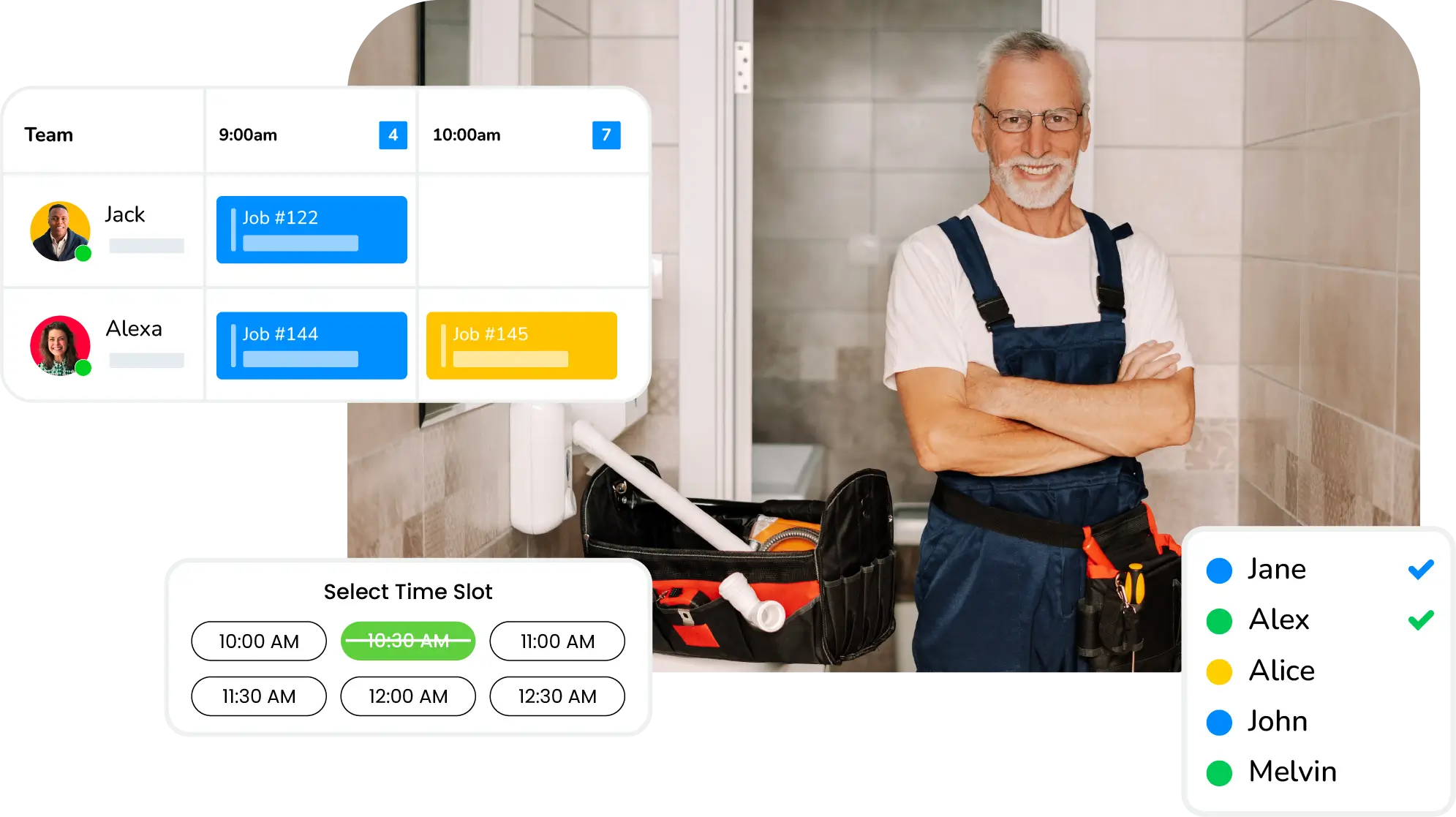 Job scheduling overview